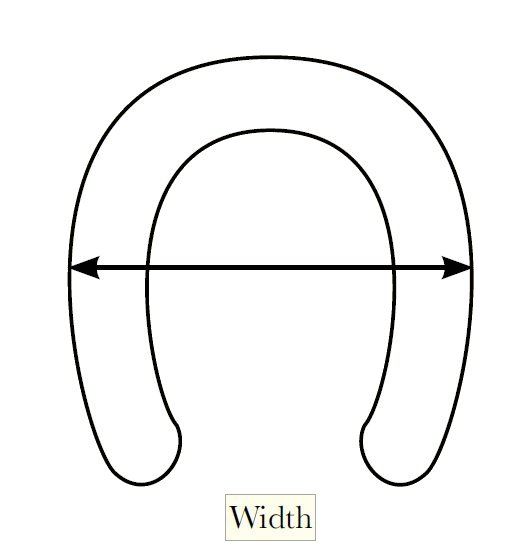 Width Measurement Guide